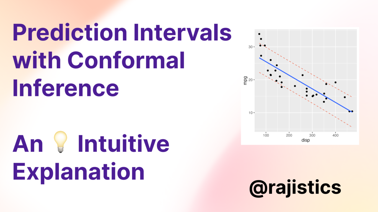 Conformal